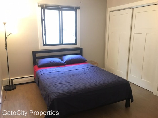 What will $900 rent you in Milwaukee, right now?