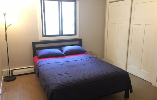 What will $900 rent you in Milwaukee, right now?