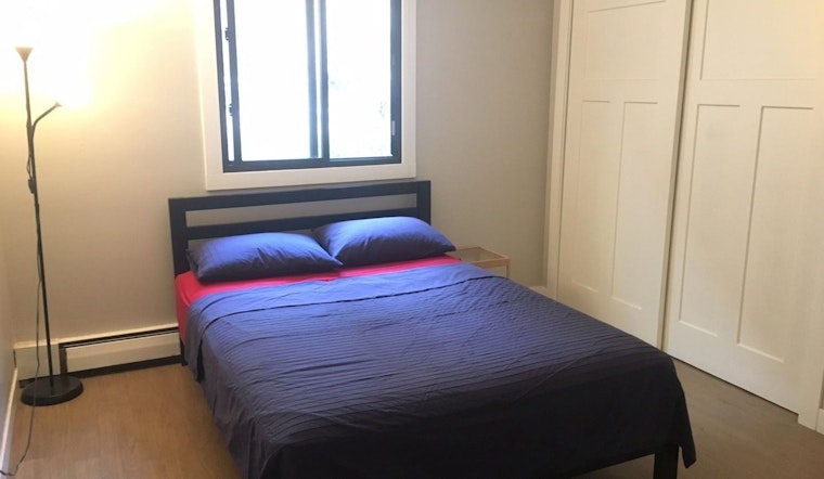 What will $900 rent you in Milwaukee, right now?