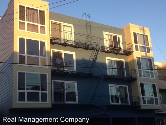 What will $2,200 rent you in San Francisco, right now?
