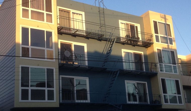 What will $2,200 rent you in San Francisco, right now?