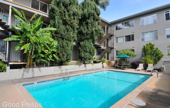 Renting in Oakland: What will $1,800 get you?