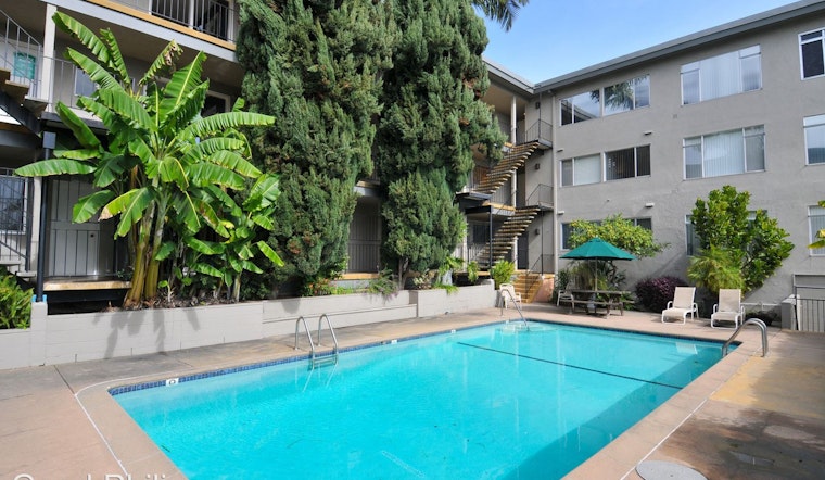 Renting in Oakland: What will $1,800 get you?