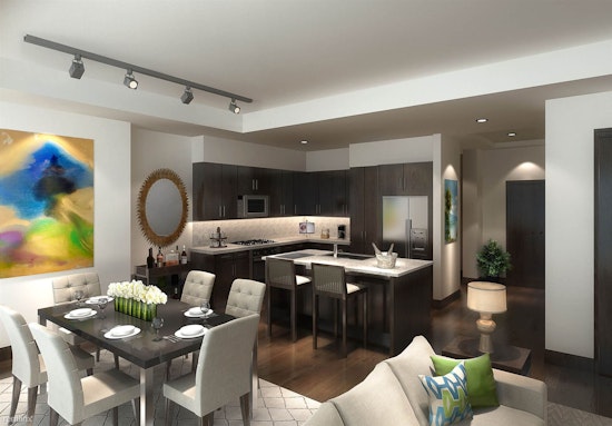 What will $2,200 rent you in Houston, right now?