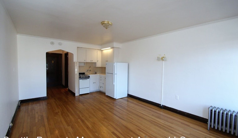 What's the cheapest rental available in Broadway, right now?