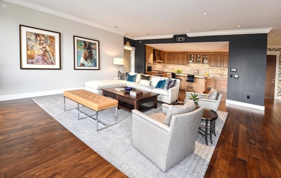 What's the most expensive residential rental listed in Cincinnati?