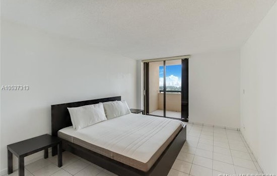 Renting in Oceanfront: What will $2,300 get you?