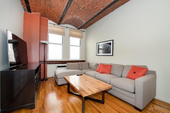 What does $4,300 rent you in New York City, today?