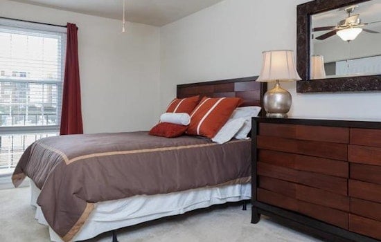 What does $1,500 rent you in Alexandria, today?