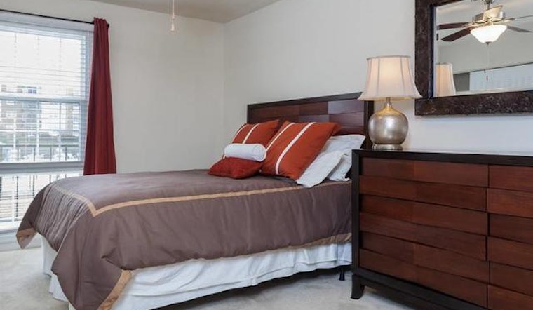 What does $1,500 rent you in Alexandria, today?
