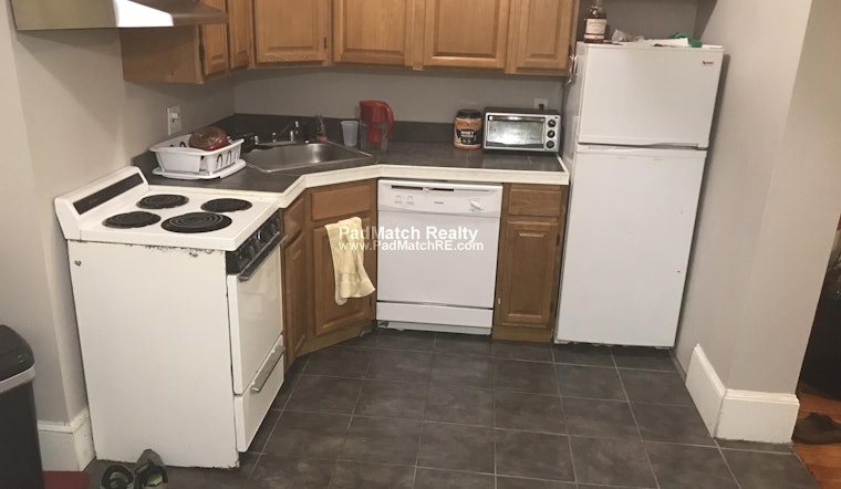 The cheapest apartment rentals in Allston, explored