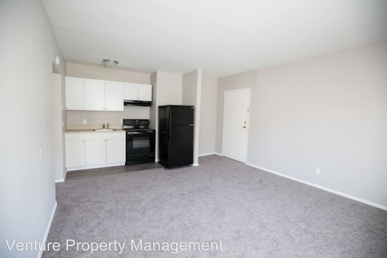Here are today's cheapest rentals in Cincinnati