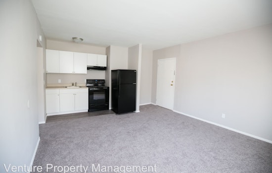 Here are today's cheapest rentals in Cincinnati