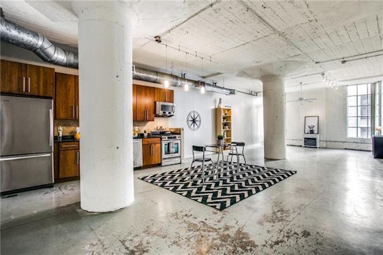 What will $1,700 rent you in Dallas, right now?