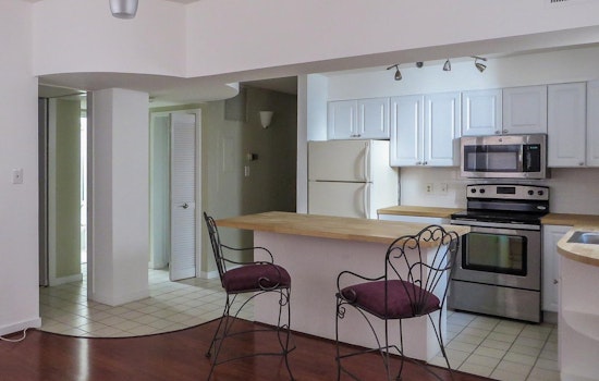 The cheapest apartment rentals in Dupont Circle, right now