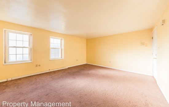 What's the cheapest rental available in Pittsburgh, right now?