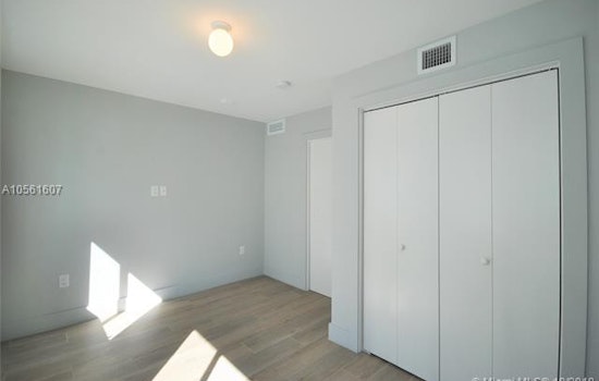What will $1,600 rent you in Miami Beach, right now?