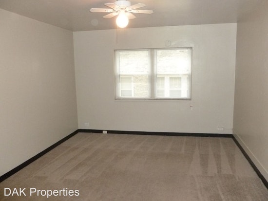 What does $600 rent you in Milwaukee, today?