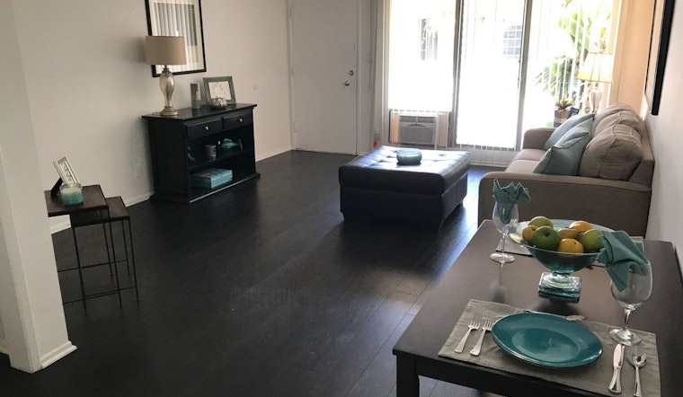 What's the cheapest rental available in Sherman Oaks, right now?