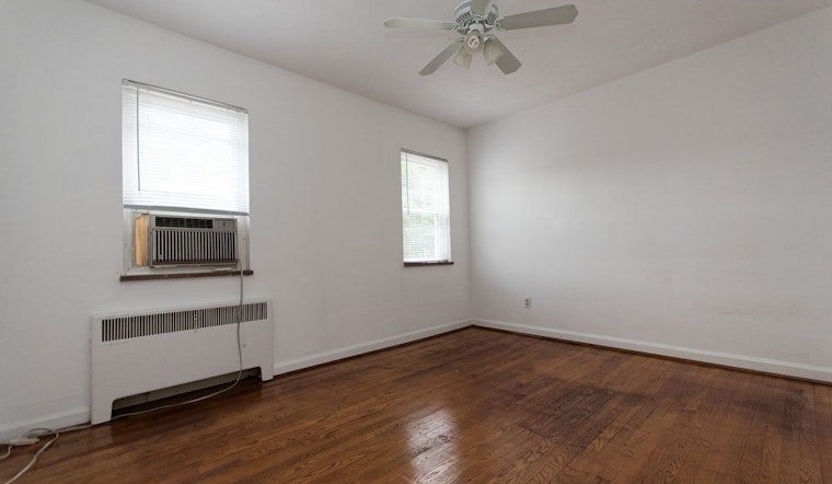 What will $900 rent you in Cincinnati, right now?