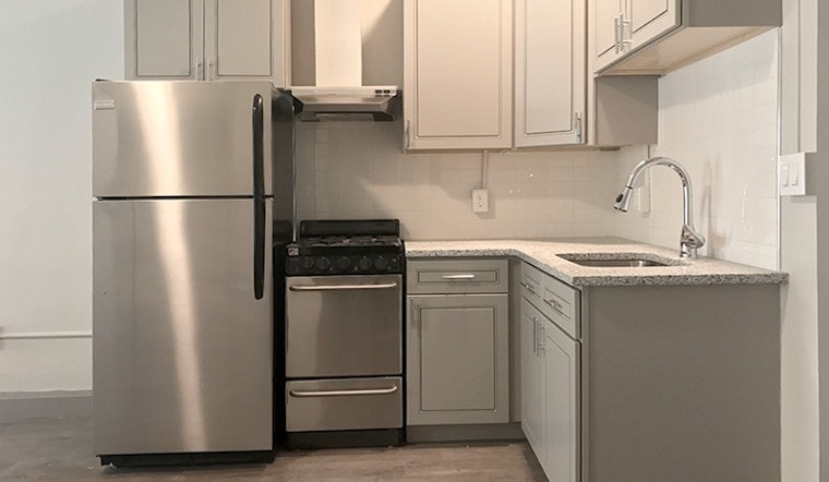 What's the cheapest rental available in Denver, right now?