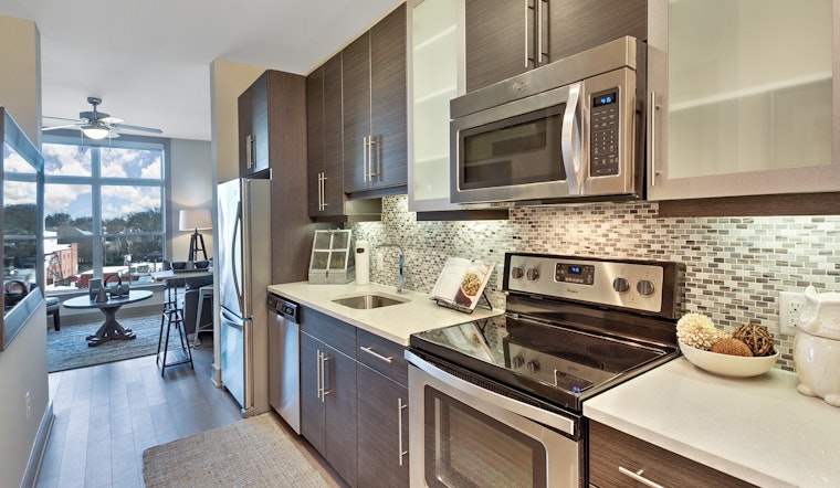 What will $1,500 rent you in Charlotte, right now?