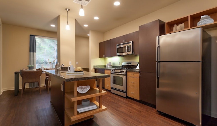 What's the cheapest rental available in the Business District, right now?