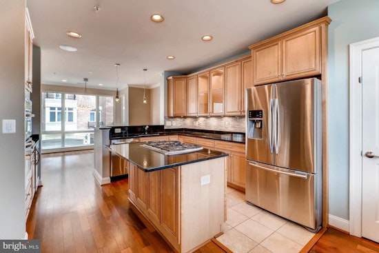 The priciest real estate rentals in Baltimore