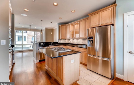 The priciest real estate rentals in Baltimore