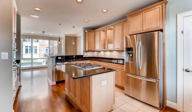 The priciest real estate rentals in Baltimore