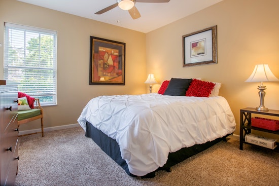 Renting in Cincinnati: What will $1,100 get you?