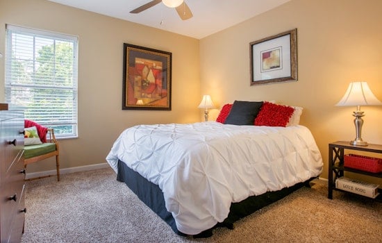 Renting in Cincinnati: What will $1,100 get you?