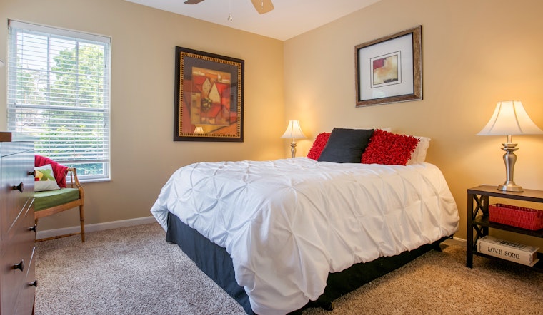 Renting in Cincinnati: What will $1,100 get you?