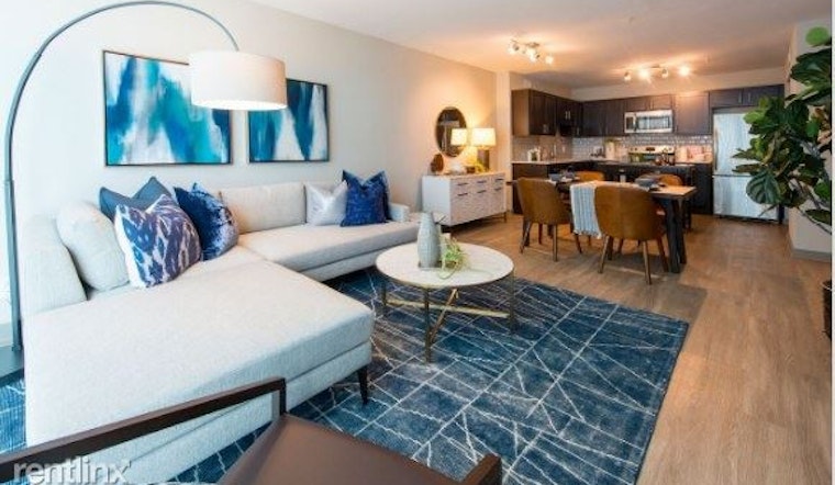 Here are today's cheapest rentals in Upper Kirby