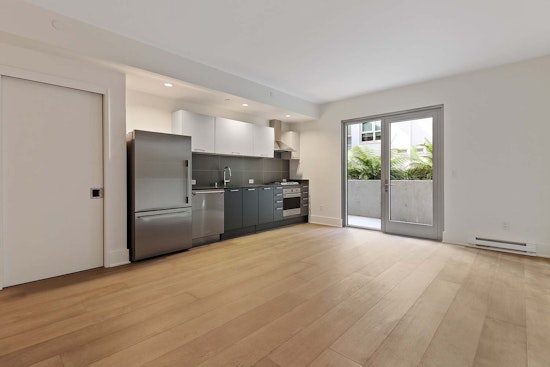 What kinds of apartments are available for $3,000 in San Francisco today?