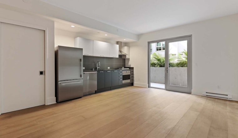 What kinds of apartments are available for $3,000 in San Francisco today?