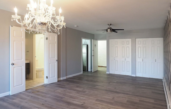 What does $600 rent you in Cincinnati, today?