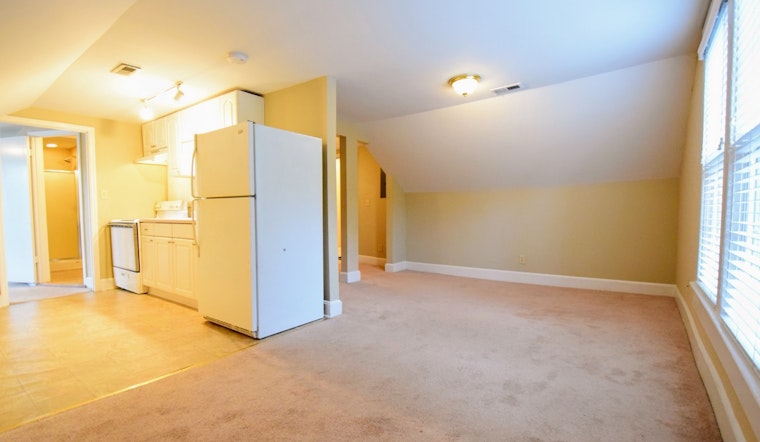 What will $600 rent you in Fayetteville, right now?