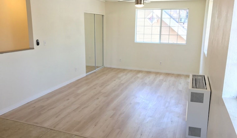 What does $1,200 rent you in Los Angeles, today?