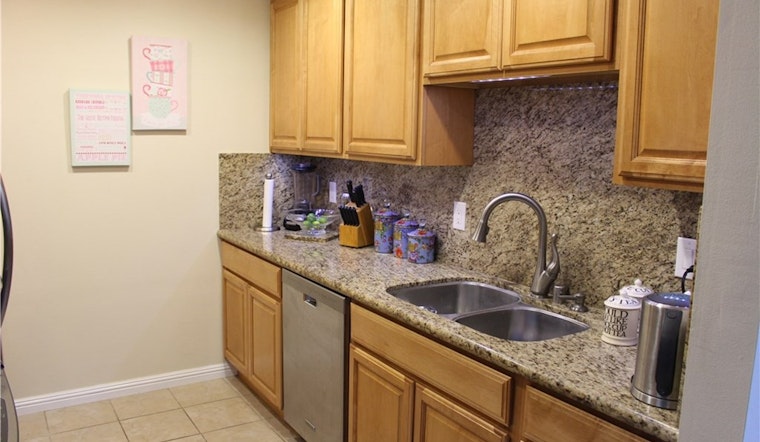 What does $2,400 rent you in Huntington Beach, today?