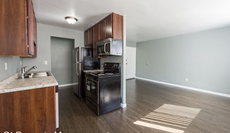 Explore today's cheapest rentals in Minneapolis