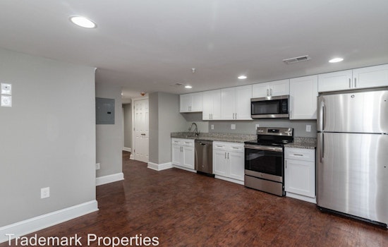 The cheapest apartment rentals in Downtown, right now
