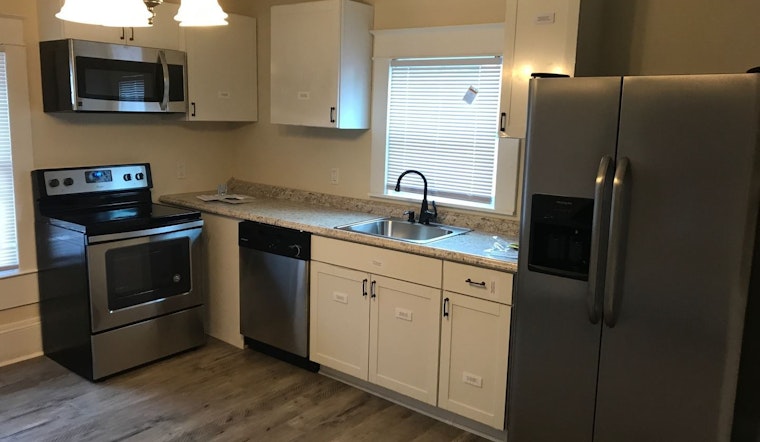 What will $800 rent you in Durham, right now?
