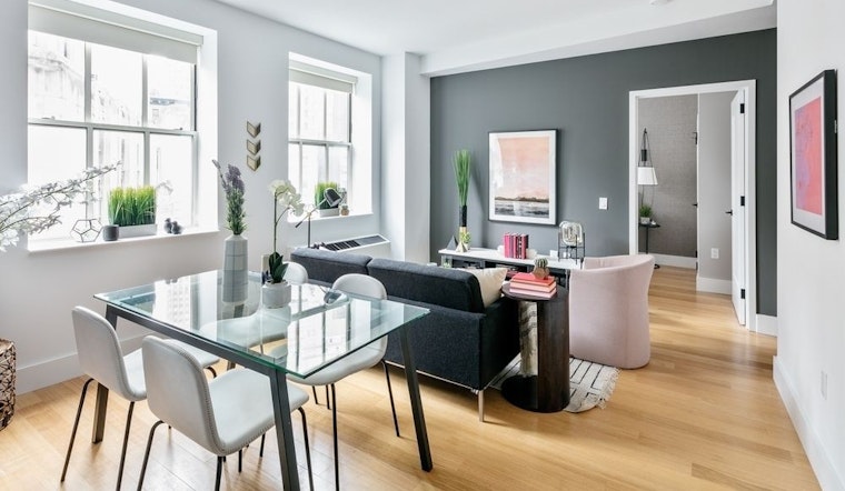 What will $2,100 rent you in Long Island City, right now?