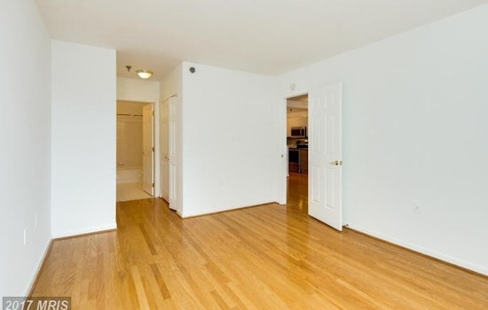 Renting in Downtown D.C.: What will $2,300 get you?