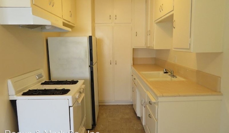 Here are today's cheapest rentals in Sawtelle, Los Angeles