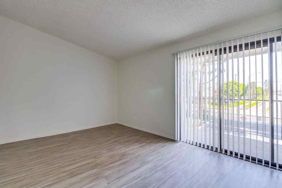 What does $1,700 rent you in Anaheim, today?