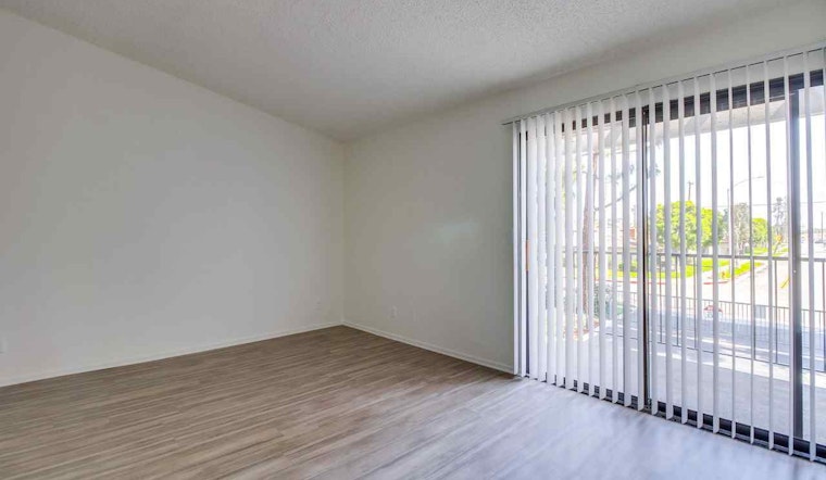 What does $1,700 rent you in Anaheim, today?