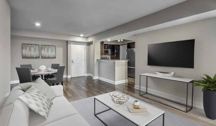 What will $1,400 rent you in Charlotte, right now?