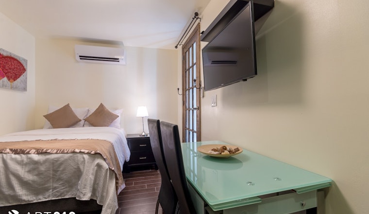 Here are today's cheapest rentals in SoHo, New York City